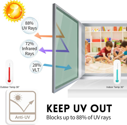 KESPEN Total Blackout Window Film Privacy Static Cling 100% Light Blocking Room Darkening Window Cover Heat Control Anti-UV Glass Sticker Window Tint for Home with Grid Line, 17.5 Inch X 6.5 Feet