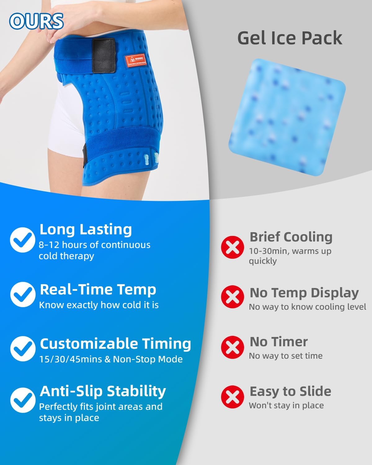 Cold Therapy Machine for Elbow, Ice Machine for Tennis Elbow&Post-Surgery Recovery, Cryotherapy Device with Temp Display & 3 Flow Modes, Adjustable Elbow Wrap for Arthritis, Bursitis, Swelling Relief