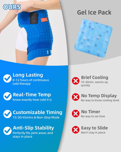 Cold Therapy Machine for Elbow, Ice Machine for Tennis Elbow&Post-Surgery Recovery, Cryotherapy Device with Temp Display & 3 Flow Modes, Adjustable Elbow Wrap for Arthritis, Bursitis, Swelling Relief