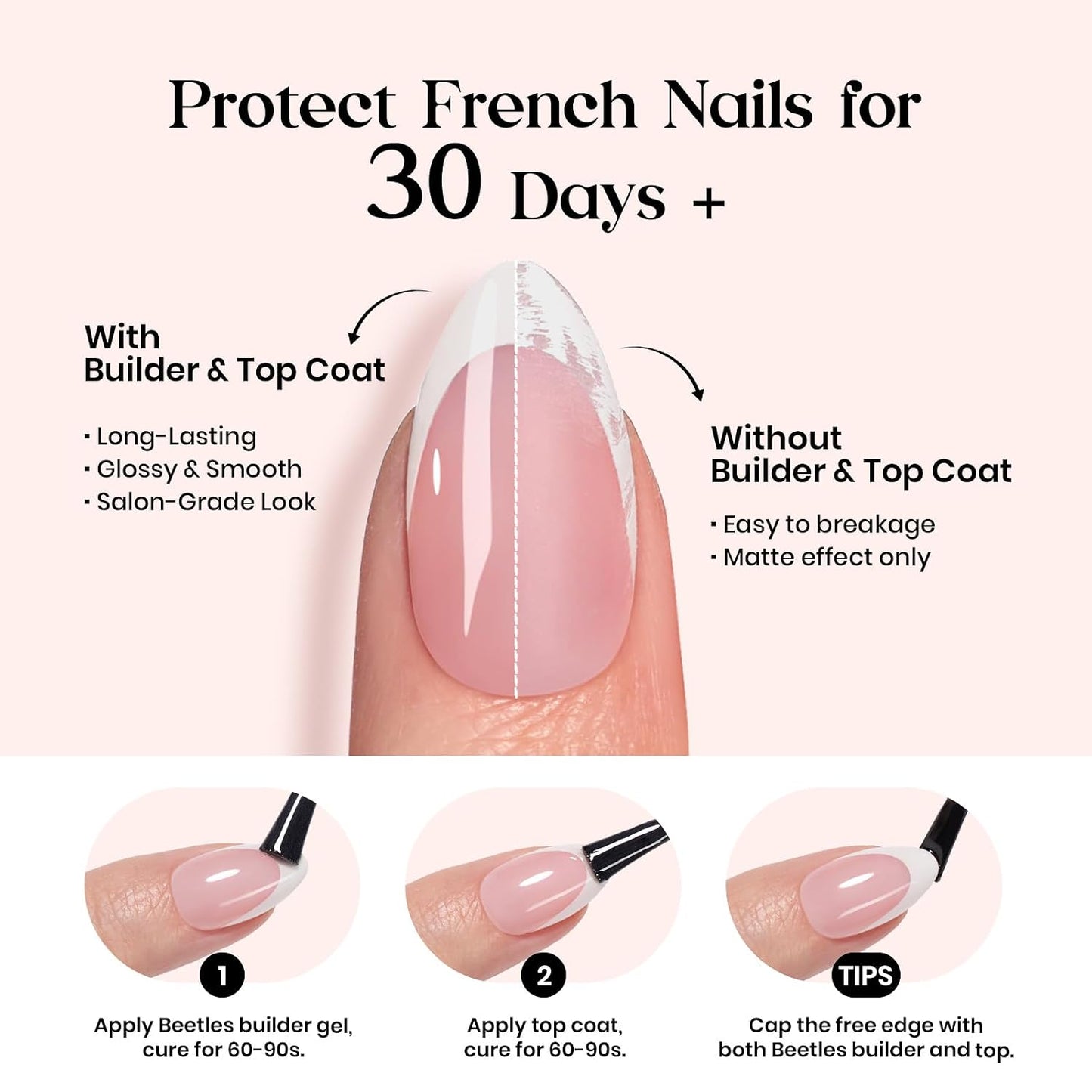 Beetles Press On Nail Kit-Short Square French Tip Press On Nails, 150Pcs Pink French Nail Tips with Nail Glue & Remover Builder Top Coat Nail Lamp, All-in-One DIY Fake Nails Gift for Women