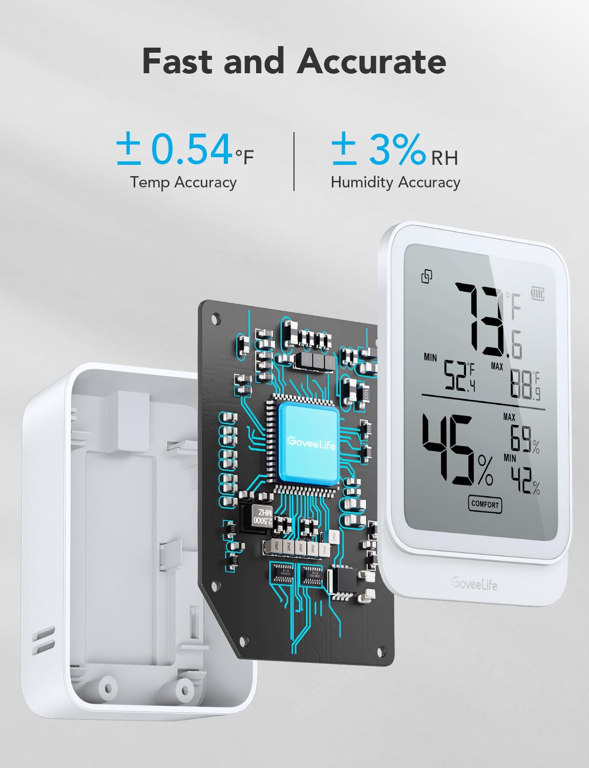 GoveeLife Hygrometer Thermometer H5104 2Pack, Bluetooth Room Temperature Monitor with APP Alert and 2 Years Date Storage Export, Remote LCD Digital Hygrometer Indoor Humidity Meter, Greenhouse