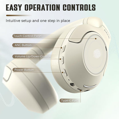 FIFINE Wireless Bluetooth Headphones, Over-Ear Noise Canceling Headphones with Soft Earmuffs, Up to 65H Playtime for Music, Phone Calls, Sport Travel Headset for iPhone/Android/Tablet-X3 Black