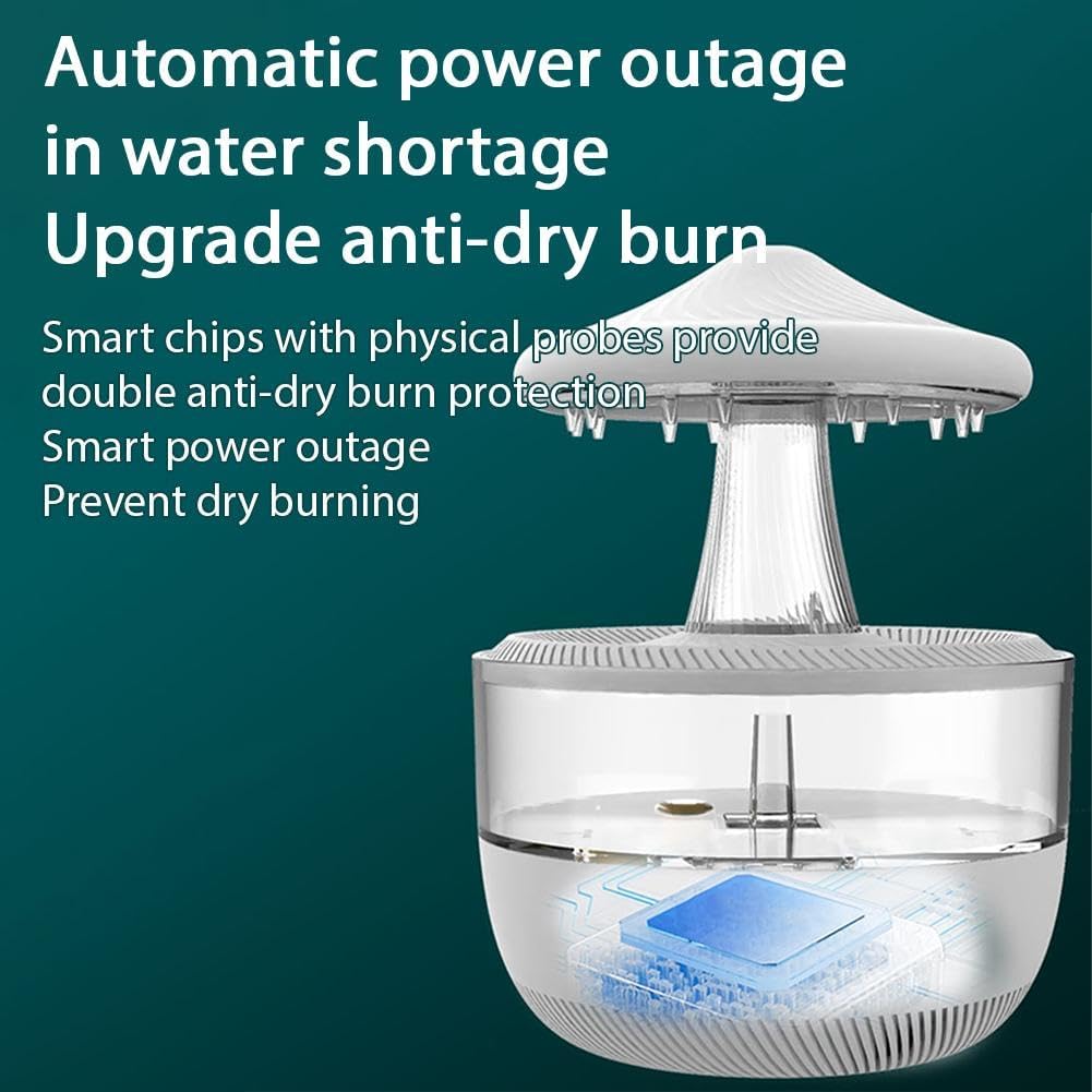 Cloud Rain Humidifier with Bluetooth Speaker for Bedroom with Soothing Rain Sounds,350ml Cool Mist Aromatherapy Diffuser with RGB Night Lights, Timer & White Noise for Sleep & Relaxation (White)