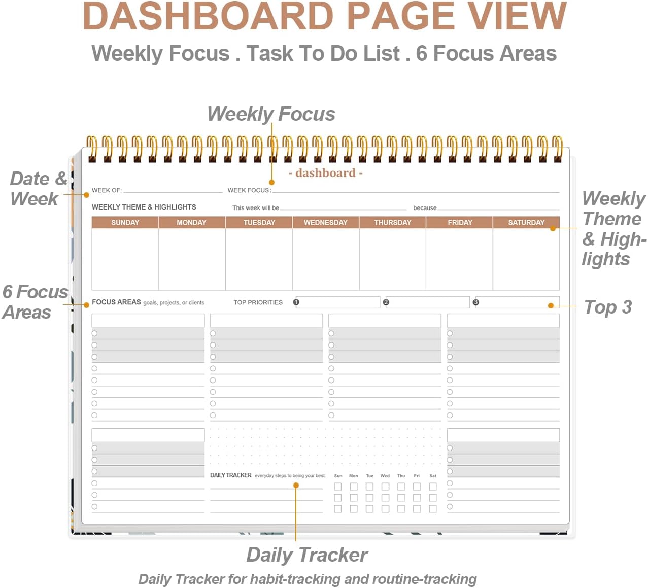 Weekly Productivity Planner - 8.5" x 11" Dashboard Desk Notepad Has 6 Focus Areas to List Tasks for Goals, Projects, Clients, Academic or Meal-Organize Your Daily Work Efficiently, 54 Weeks, Green
