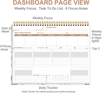 Weekly Productivity Planner - 8.5" x 11" Dashboard Desk Notepad Has 6 Focus Areas to List Tasks for Goals, Projects, Clients, Academic or Meal-Organize Your Daily Work Efficiently, 54 Weeks, Green