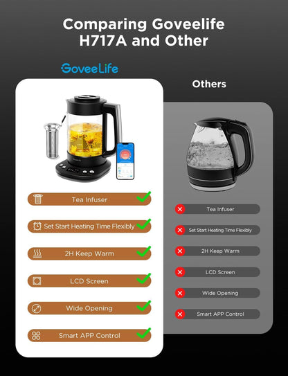 GoveeLife Smart Electric Kettle, Tea Infuser for Loose Leaf, 1.7L Silver