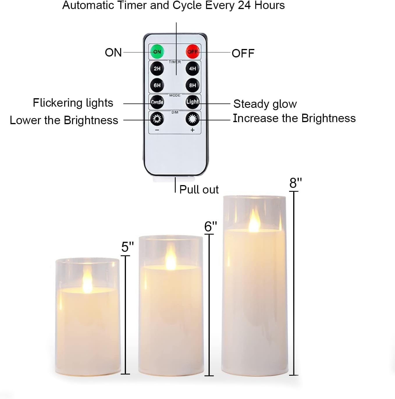 Homemory Gray Flickering Flameless Candles, Battery Operated Acrylic LED Pillar Candles with Remote Control and Timer, Halloween Decor, Set of 5