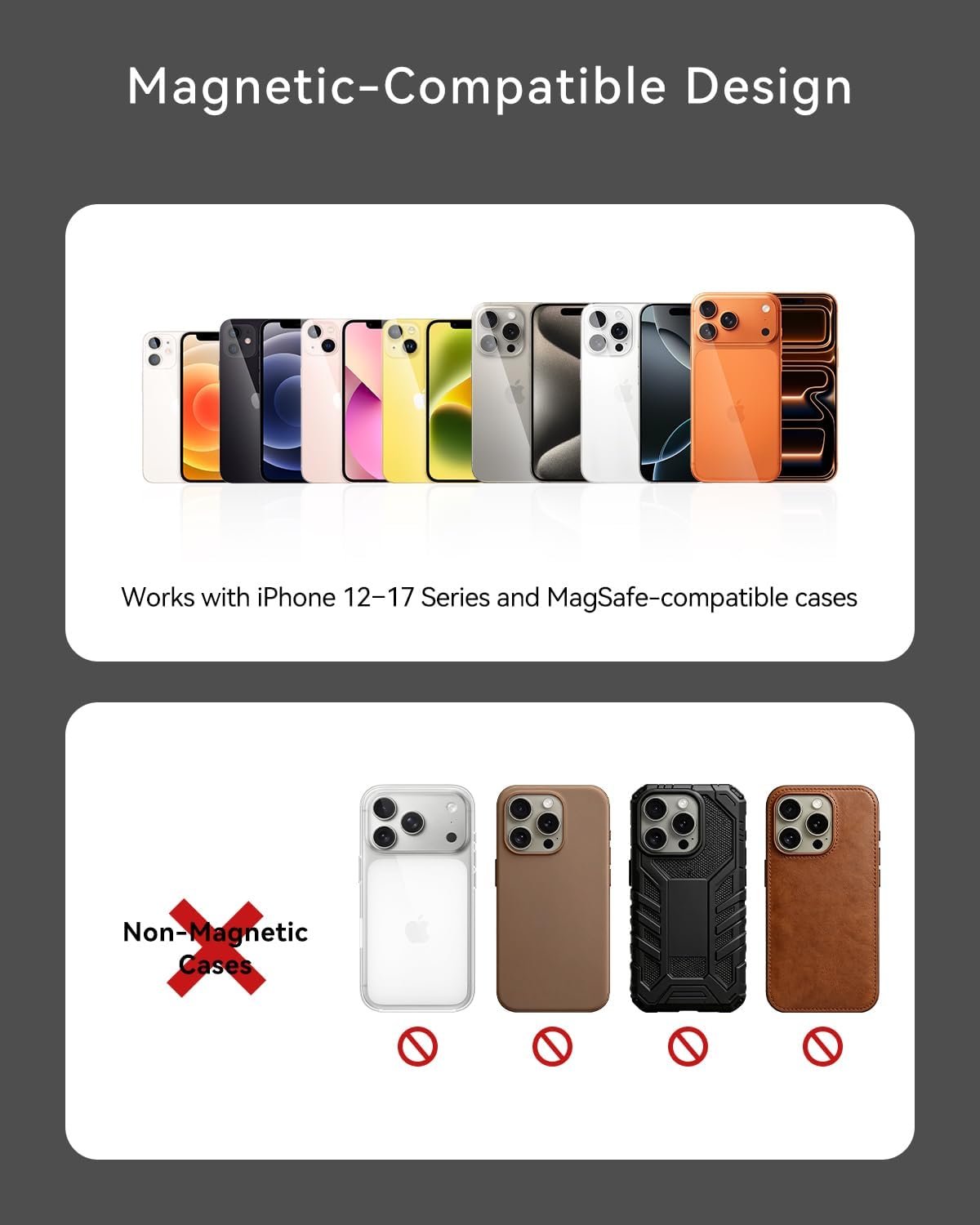Magnetic Wallet for MagSafe, Pop-Up, RFID, Carbon Fiber-Style Texture