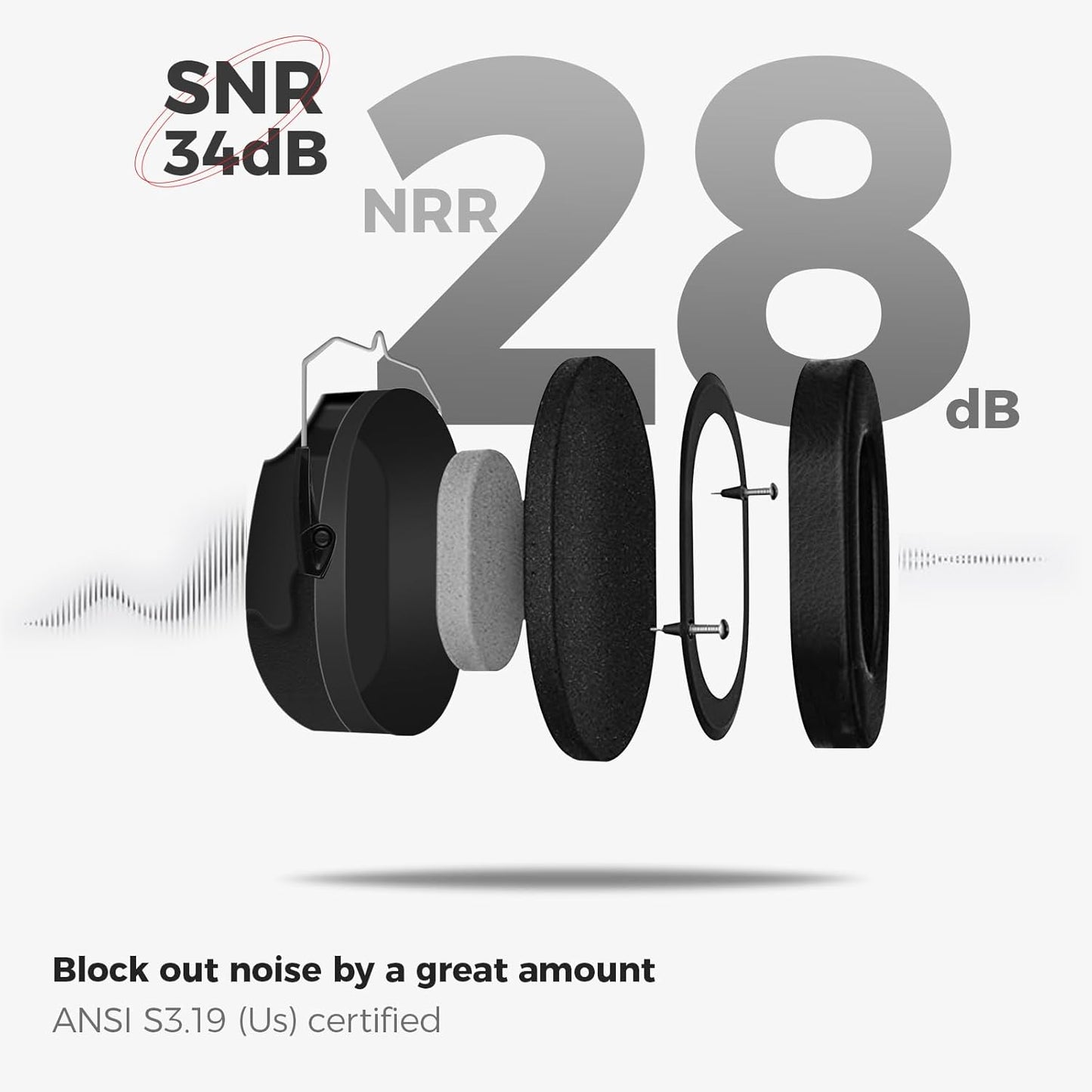 ProCase NRR 28dB Noise Reduction Ear Muffs, Foldable Adjustable Passive Noise Cancelling Headphones for Adults Kids Autism, Hearing Protection for Shooting, Construction, Mowing, Studying -Black - Colors A