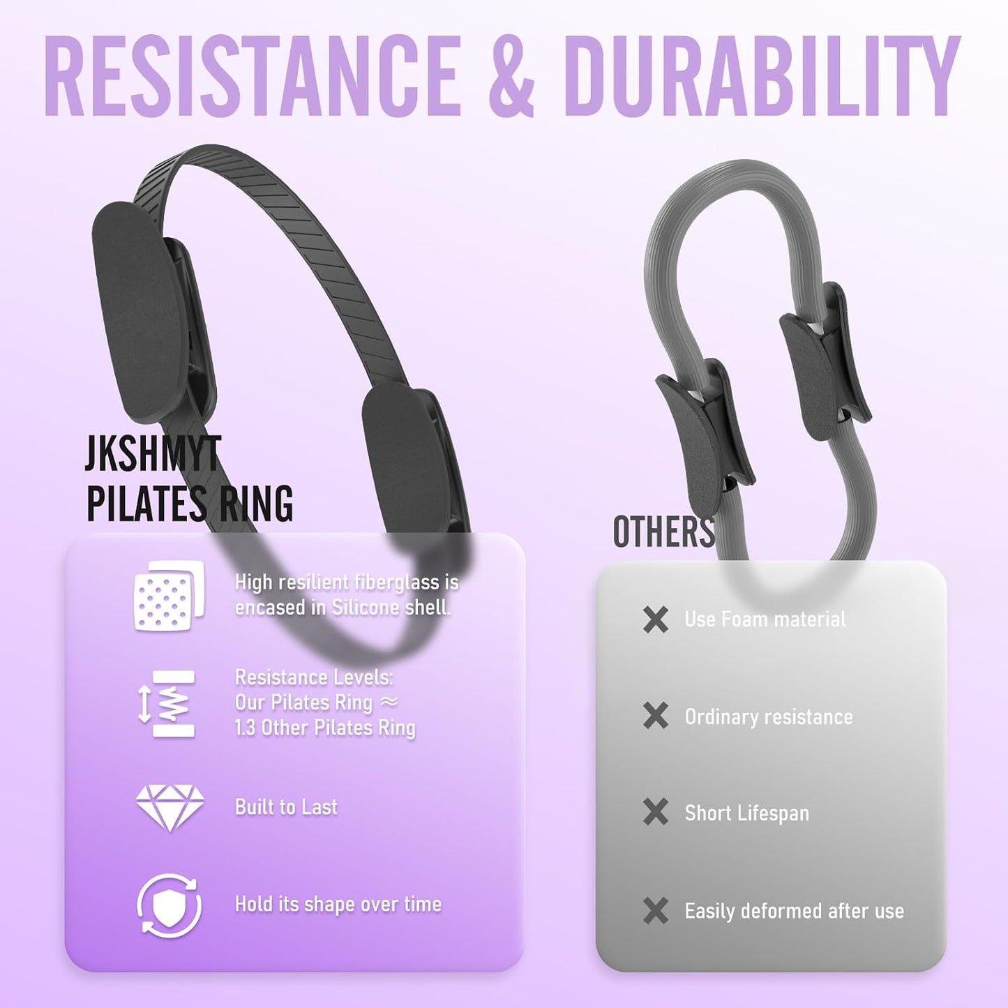 JKSHMYT Pilates Ring Fitness Circle for Women, Pilates Equipment – 14.5" Home Magic Exercise Workout, Better me Pilates Essentials Starter Set for Beginners Toning Inner Thighs, Arms and Core
