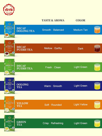 CO-OP 1950 Decaf Oolong Tea Bags, CO₂ Decaffeinated, Floral & Smooth, 20 Ct