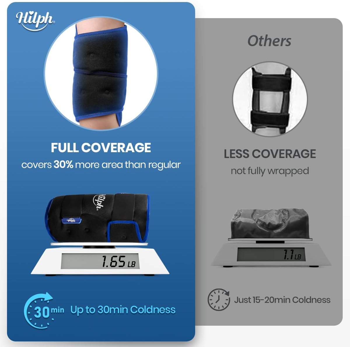 360° Full Coverage Knee Ice Pack Wrap for Post-Surgery Recovery - Bendable & Adjustable Hot Cold Therapy for Pain Relief, Swelling, Arthritis - Easy to Wear, Reusable Gel Pack for Men & Women, Black