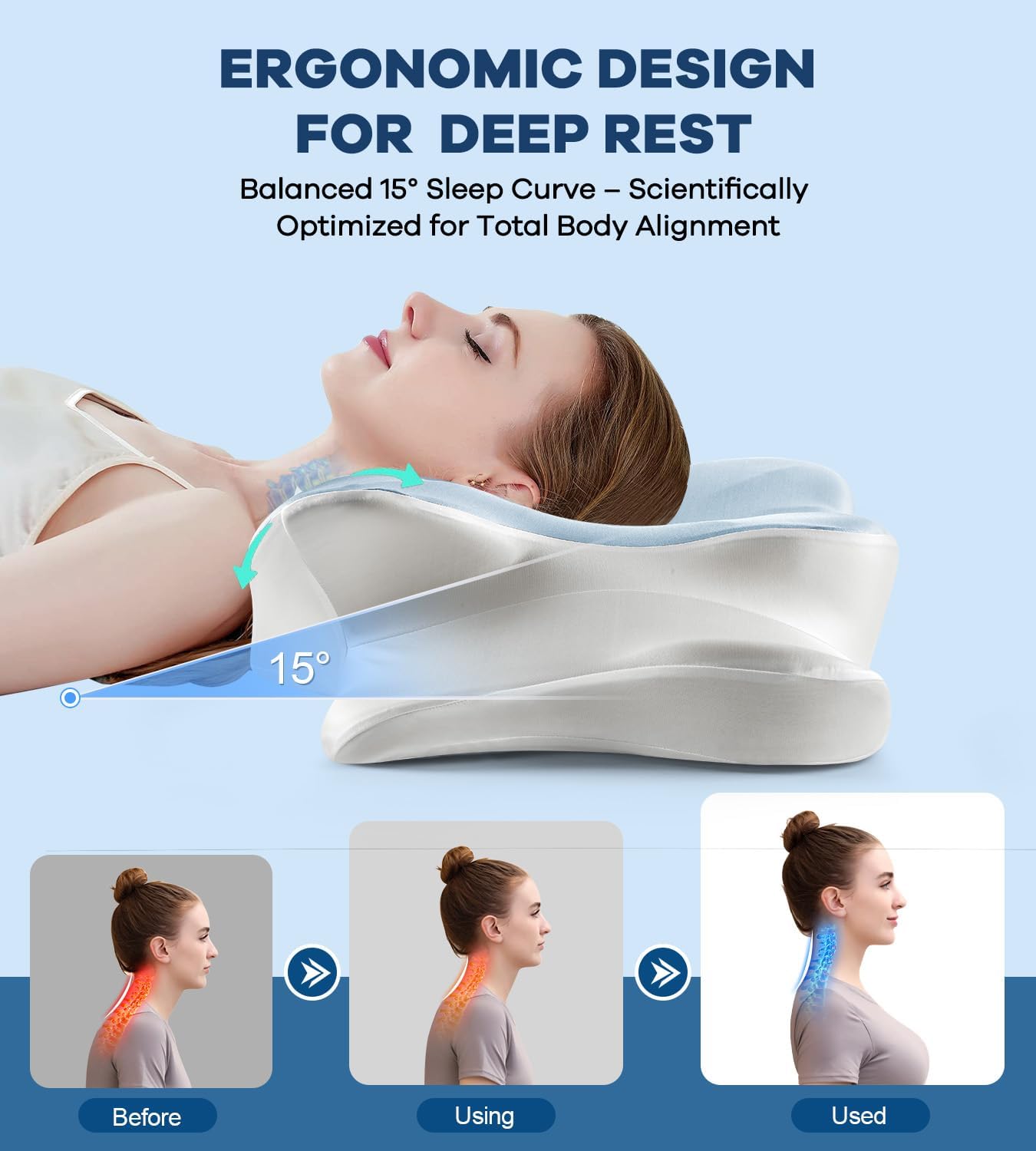 DONAMA Cervical Pillow for Neck and Shoulder,Contour Memory Foam Pillow,Ergonomic Neck Support Pillow for Side Back Stomach Sleepers with Pillowcase