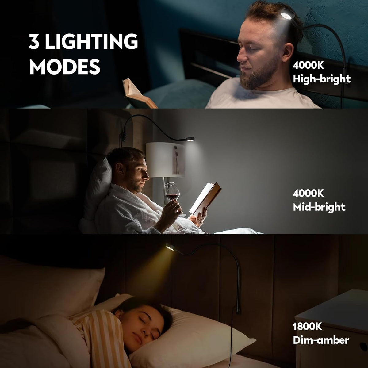 acegoo Wall/Headboard Mounted Reading Light with Handy Head Switch