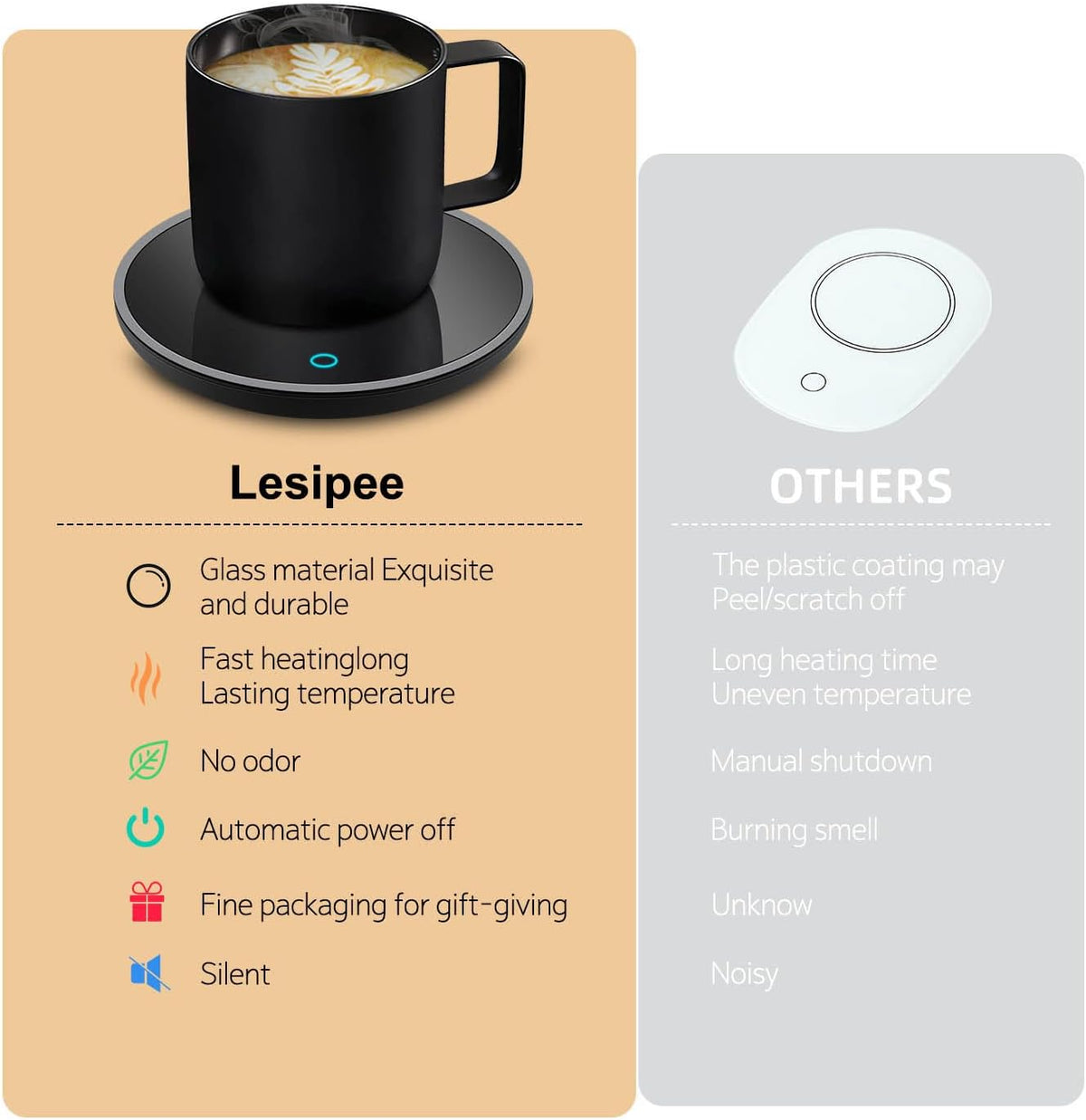 Coffee Mug Warmer, Smart Candle Warmer, Electric Cup Warmer with Aluminum Metal Panel for Office, Desk Accessories, Electric Beverage Warmer for Cocoa, Milk, Coffee Gifts for Dad