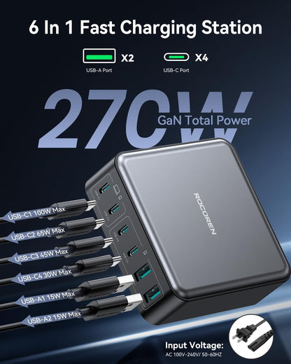 Rocoren 480W GaN 10‑Port Charging Station, PD 100W Fast USB‑C Charger Hub