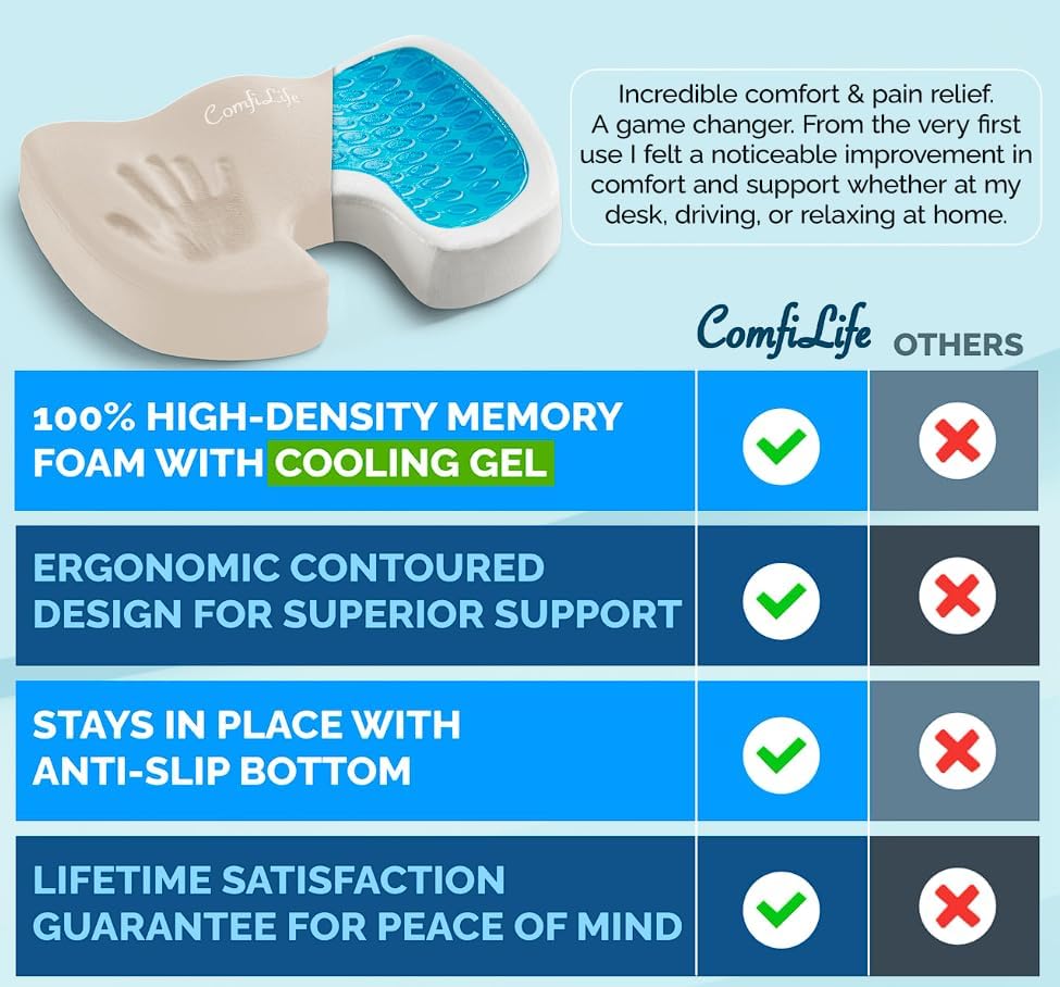 ComfiLife Gel Enhanced Seat Cushion – Office Chair Cushion – Non-Slip Gel & Memory Foam Coccyx Cushion for Tailbone Pain - Desk Chair Car Seat Cushion Driving - Sciatica & Back Pain Relief (Navy)