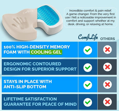 ComfiLife Gel Enhanced Seat Cushion – Office Chair Cushion – Non-Slip Gel & Memory Foam Coccyx Cushion for Tailbone Pain - Desk Chair Car Seat Cushion Driving - Sciatica & Back Pain Relief (Navy)