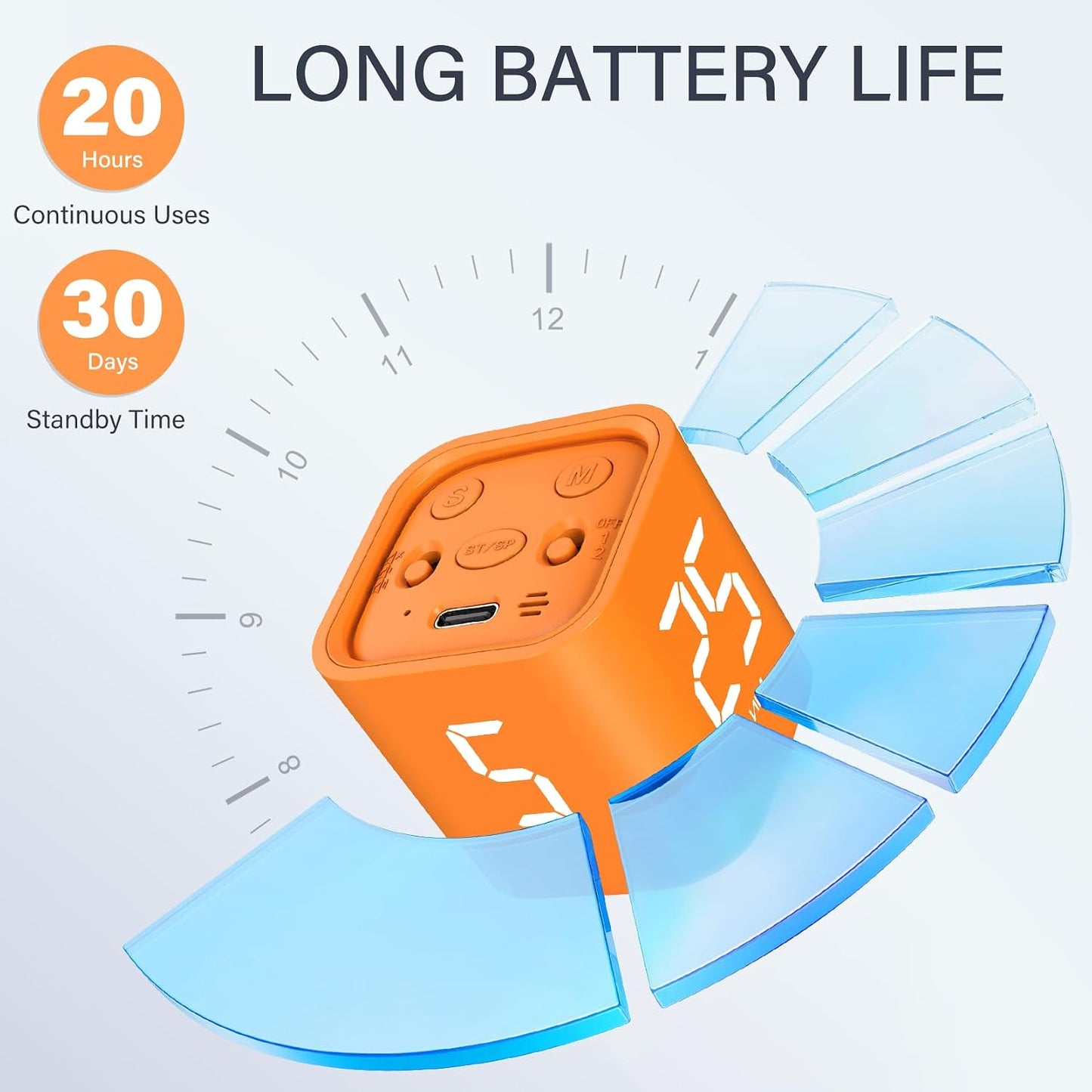 Rotating Pomodoro Timer 5, 25, 10 50 Minutes Preset, Desk Productivity Flip Timer, ADHD Tool Cube Countdown Stopwatch, Vibration/High/Low Volume/Custom Modes, for Work, Study, Back to School, Kitchen