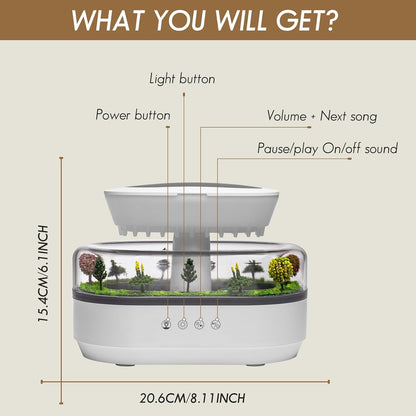 250ML Raindrop Humidifier & Essential Oil Diffuser, Cloud-Shaped Ultrasonic Humidifier with Soothing Rain Sounds, 7-Color LED Mood Light, Auto Shut-Off, Perfect for Bedroom, Office, Yoga & Relaxation
