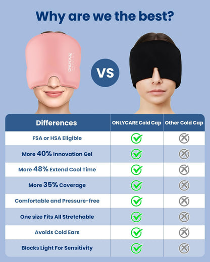 ONLYCARE Migraine Relief Cap, Upgraded Headache Relief Cap with Odorless Reusable Gel Head Wrap, Soothing Face Ice Pack Mask Products with Hot & Cold Therapy for Tension, Stress, Hangover & Puffy Eyes