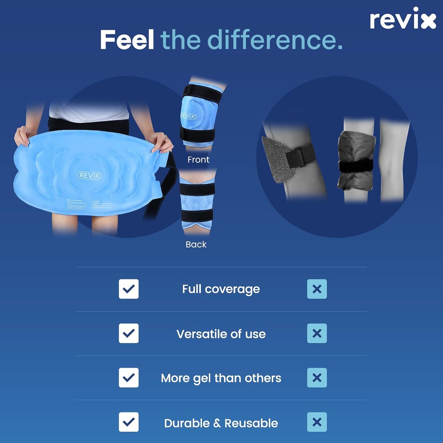 REVIX 20‘’ XXXL Knee Ice Pack Wrap Around Entire Knee, Extra Large Ice Pack for Knee Meniscus Tear and Arthritis, Cold Compress Therapy, Reusable Ice Wraps for Back, Shoulder, Post-Workout Recovery