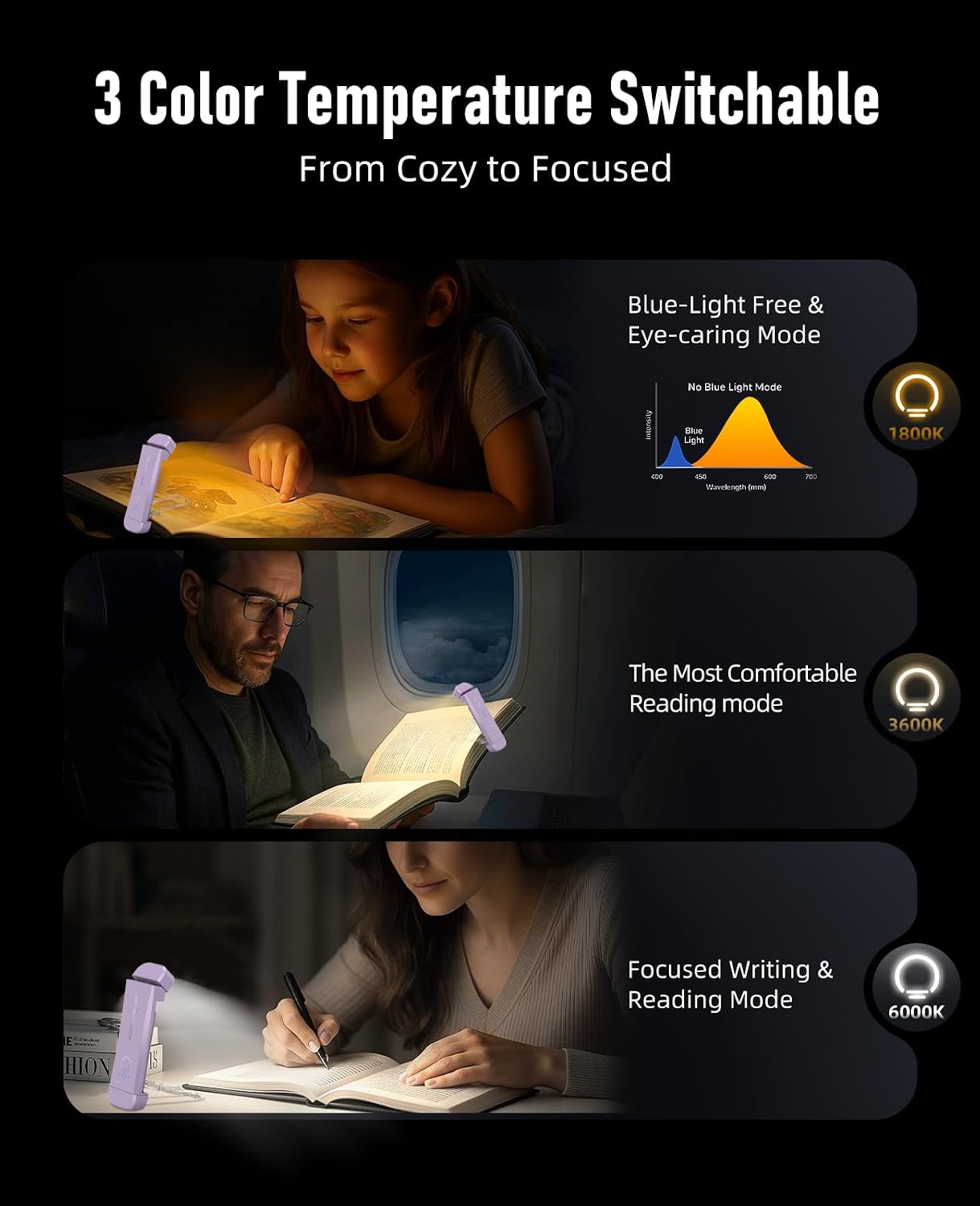 HIONXMGA Book Reading Light,Silent Touch Lamp for in Bed,Rechargeable Clip on Booklight with 3 Amber Colors & Precise Dimming Night Reading,Best Gift Lovers,Kids,Pink,(SD-10)