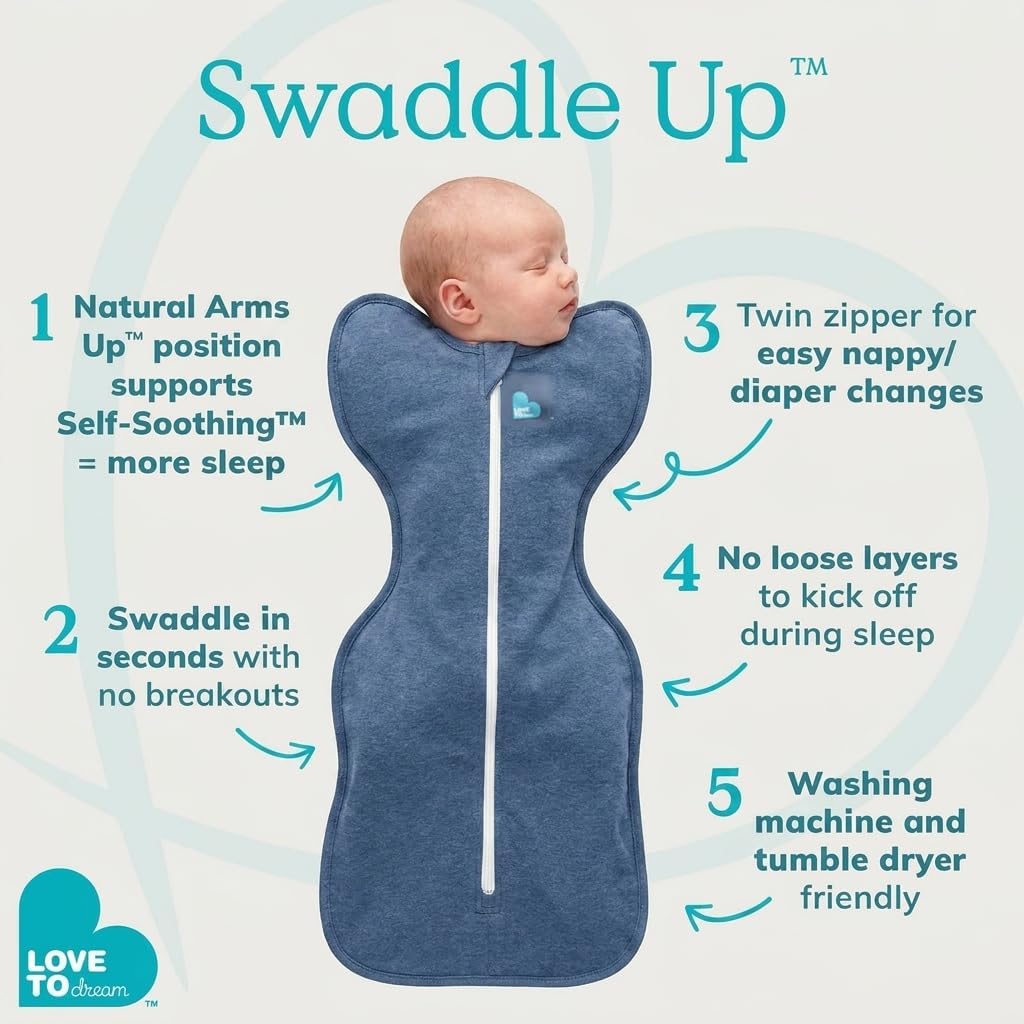 Love to Dream Swaddle UP, Baby Sleep Sack, Self-Soothing Swaddles for Newborns, Get Longer Sleep, Secure Fit Helps Calm Startle Reflex, New Born Essentials for Baby, 1.0 TOG, 13-19 lbs, Deep Olive