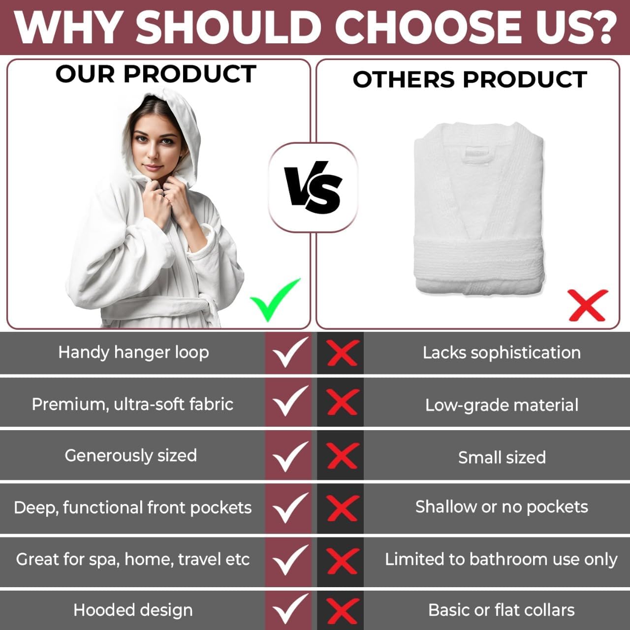 KAHAF COLLECTION Women Hooded 100% Cotton Terry Bathrobe, Soft Absorbent Quick Dry Robe for Spa, Shower & Home Wear