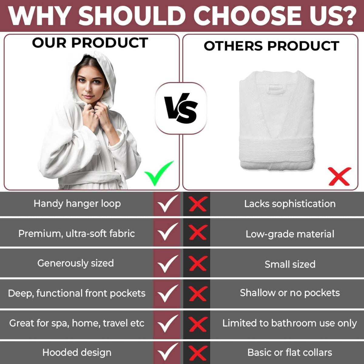 KAHAF COLLECTION Women Hooded 100% Cotton Terry Bathrobe, Soft Absorbent Quick Dry Robe for Spa, Shower & Home Wear