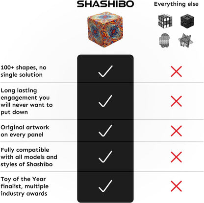 Shashibo DODECA Magnetic Puzzle Cube, Stress Relief Fidget Toy - Colors A
