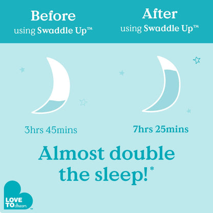 Love to Dream Swaddle UP, Baby Sleep Sack, Self-Soothing Swaddles for Newborns, Get Longer Sleep, Secure Fit Helps Calm Startle Reflex, New Born Essentials for Baby, 1.0 TOG, 13-19 lbs, Deep Olive