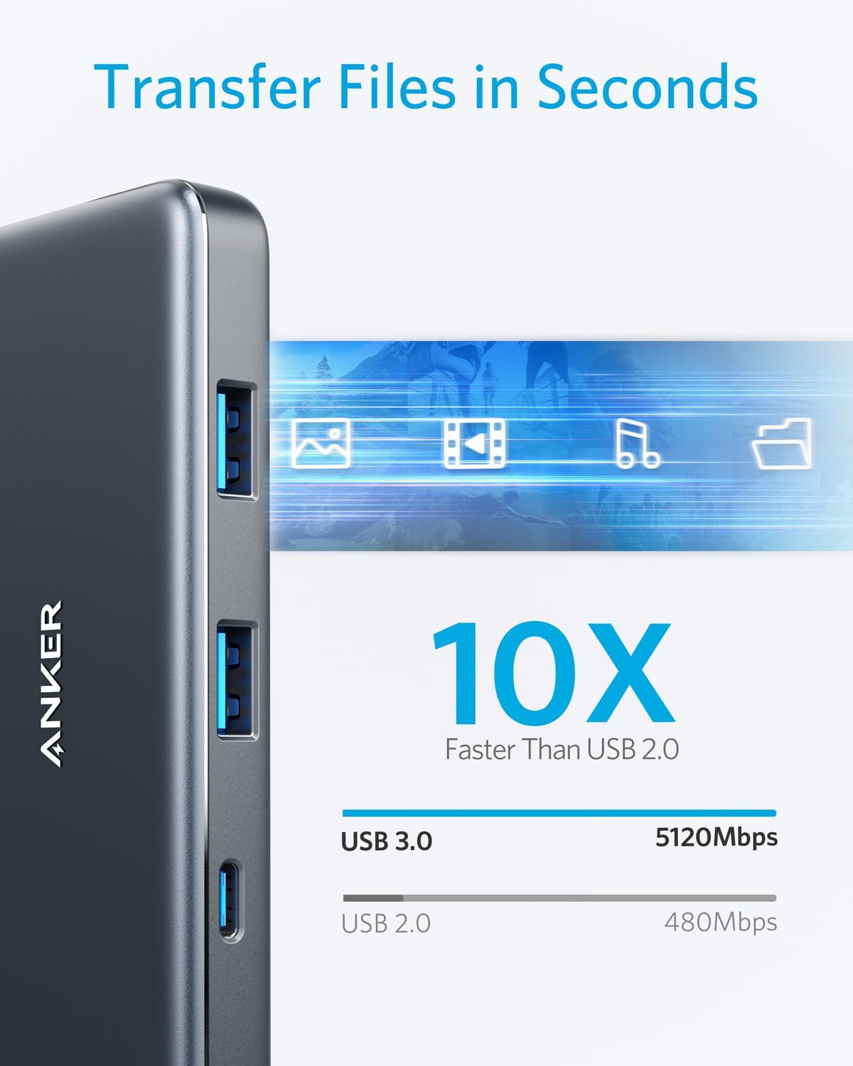 Anker Laptop Docking Station Dual Monitor, 8-in-1 USB C Hub with 4K HDMI