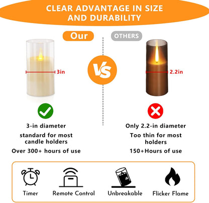 wemarry Flameless Candles 4" 5" 6" Acrylic Glass Pillars 3" Diameter Battery Operated Flickering Candles Include 8-Key Remote with Timer Function 400+ Hours (Gray, Warm Light 3 Pack)