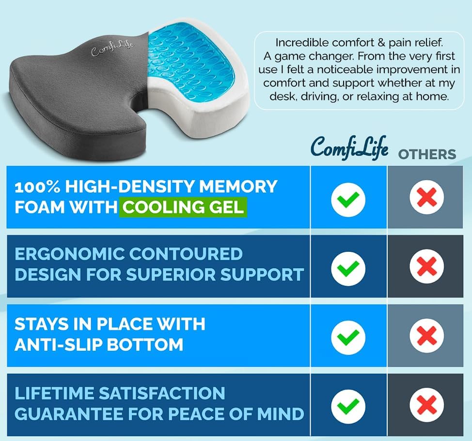 ComfiLife Gel Enhanced Seat Cushion – Office Chair Cushion – Non-Slip Gel & Memory Foam Coccyx Cushion for Tailbone Pain - Desk Chair Car Seat Cushion Driving - Sciatica & Back Pain Relief (Navy)