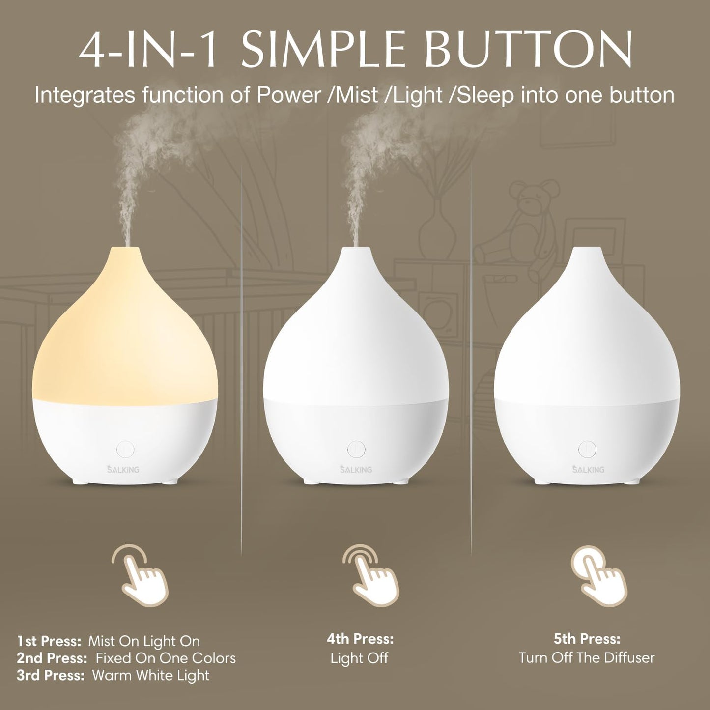 SALKING Essential Oil Diffuser, 100ml Small Aromatherapy Diffuser with Auto Shut-Off Function, Ultrasonic Diffusers for Essential Oils, Cool Mist Humidifier with Warm White Lights, for Office Home