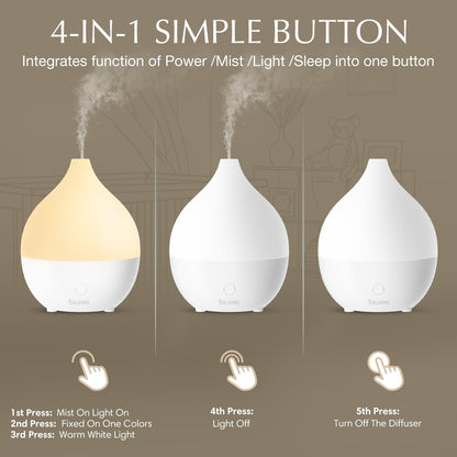SALKING Essential Oil Diffuser, 100ml Small Aromatherapy Diffuser with Auto Shut-Off Function, Ultrasonic Diffusers for Essential Oils, Cool Mist Humidifier with Warm White Lights, for Office Home