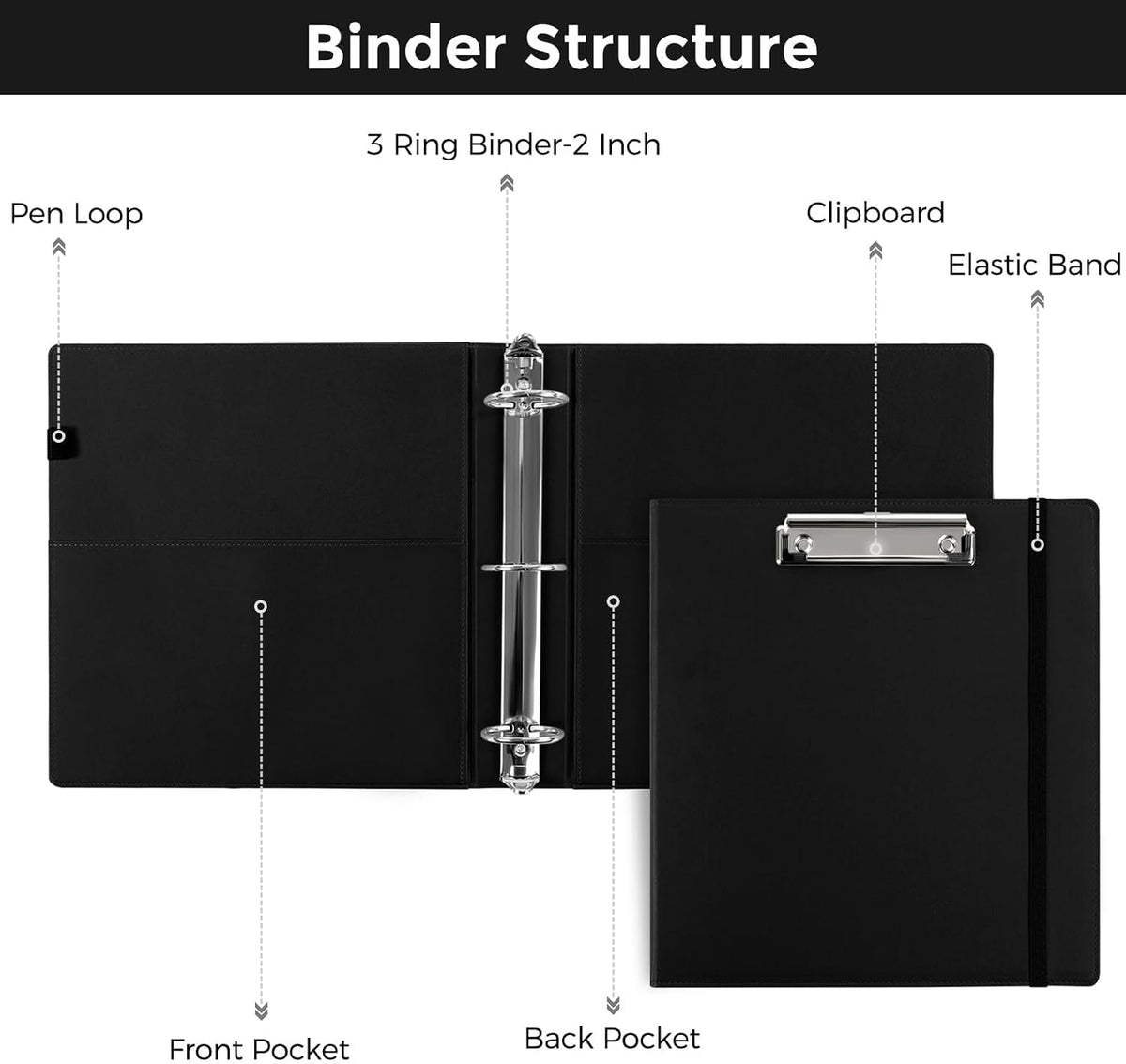 SKYDUE 3 Ring Binder with Clipboard, 13.2" × 10.2" Faux Leather 1 Inch Binder Organizer with 5 Pocket Dividers, Notepad, Labels & 2 Storage Pockets for Teachers, Students, Nurses & Office Work