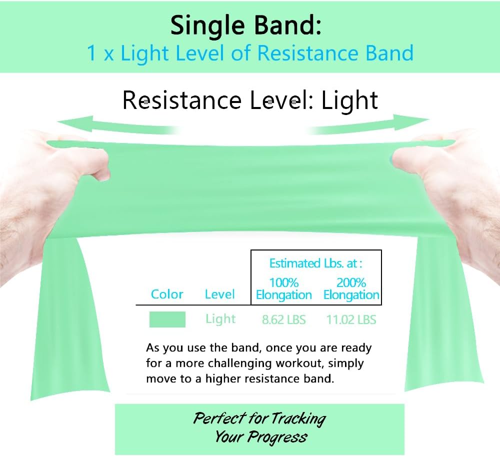 A AZURELIFE Professional Individual Exercise Resistance Bands, Single 5, 6,7 Ft or 8 Yards Elastic Bands, Non-Latex Stretch Bands for PT, Yoga, Pilates, Rehab, at-Home or The Gym Workouts