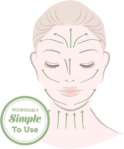 ROSELYNBOUTIQUE Gua Sha Facial Tools & Ice Roller for Face (Green) | Wrinkles Fine Lines Puffiness Massager Facial Self Care Gifts for Men Women