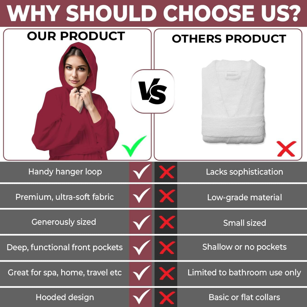KAHAF COLLECTION Women Hooded 100% Cotton Terry Bathrobe, Soft Absorbent Quick Dry Robe for Spa, Shower & Home Wear