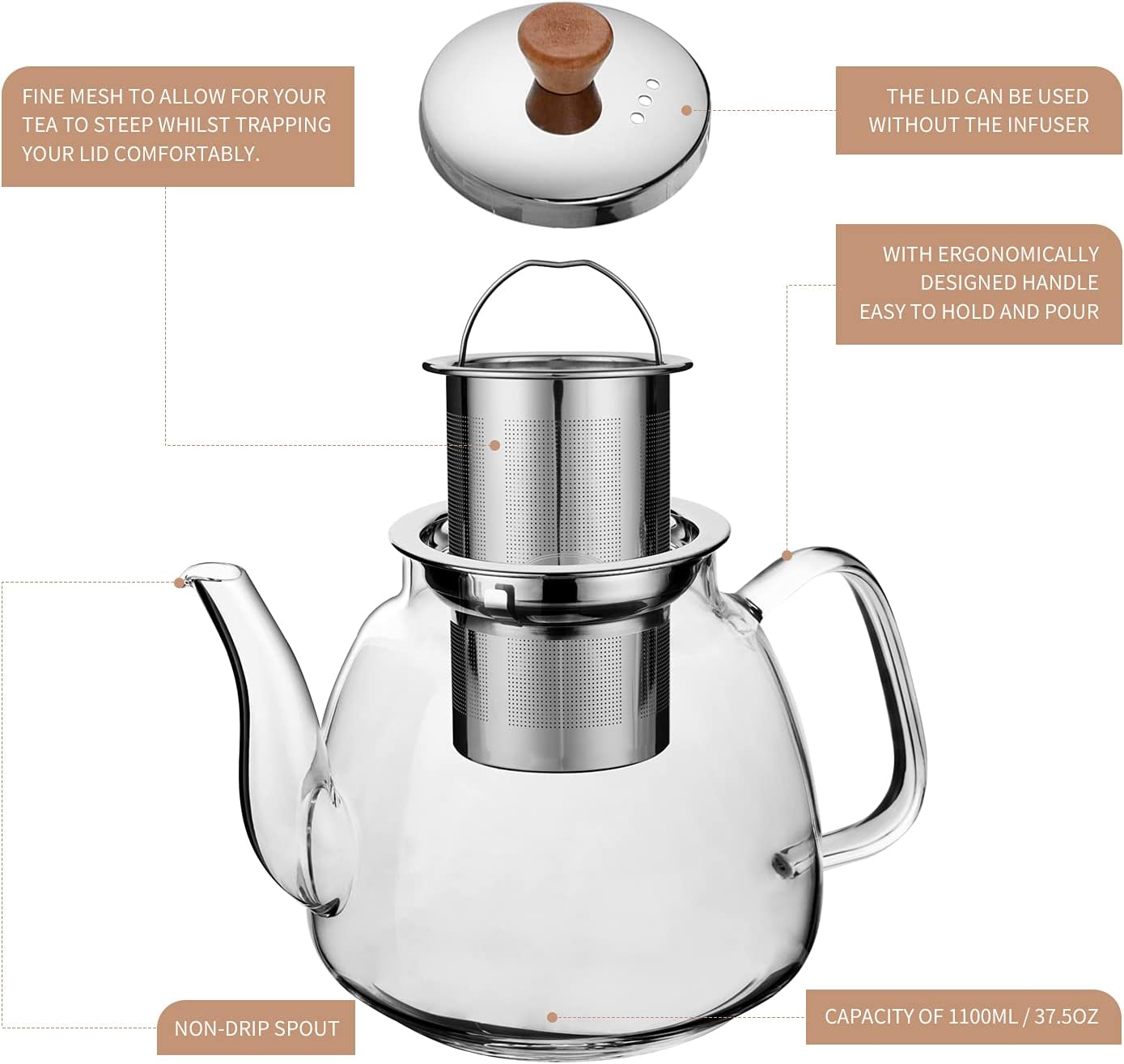 CNGLASS Glass Teapot with Infuser,31oz Clear Glass Tea Kettle with Removable Stainless Steel Strainer,Stovetop Safe Glass Teapot for Blooming and Loose Leaf Tea…