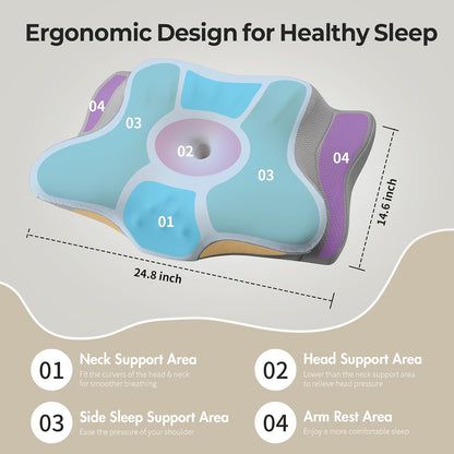 Ylekto Cervical Neck Pillow for Pain Relief - Contour Memory Foam Pillows for Sleeping, Ergonomic Pillow Side Sleeper Pillow for Neck Support, Bed Pillow for Side Back Stomach Sleepers(Grey)