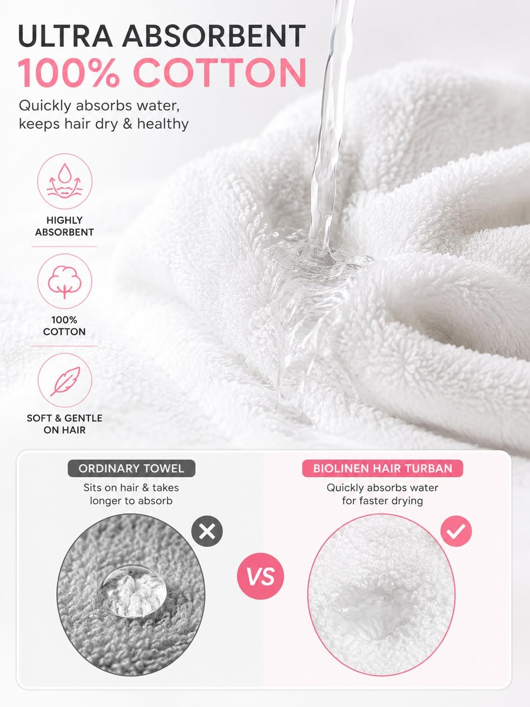 BIOLINEN Cotton Hair Towel Wrap for Women 3 Pack, Super Absorbent Quick Dry Hair Turban, Anti Frizz Drying Towel for Curly Long Hair, White 10x25