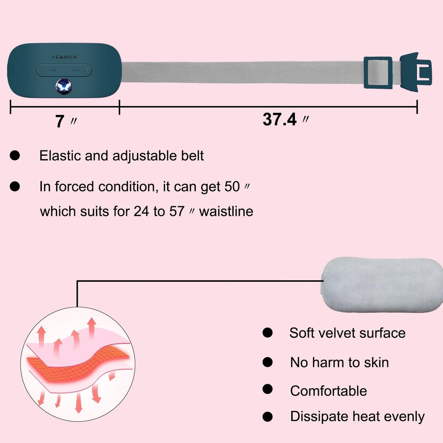 Portable Cordless Heating Pad, Electric Waist Belt Device, Fast Heating Pad with 3 Heat Levels and 3 Massage Modes, Back or Belly Heating Pad, Gift for Her, Women and Girl