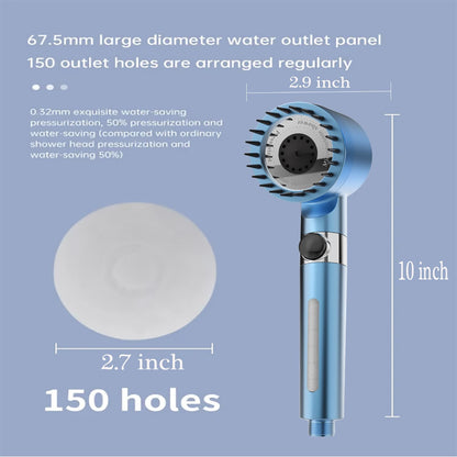 Shower Head with Handheld, Shower Heads High Pressure, High Flow Even with Low Water Pressure-Hand Held Showerhead Set,3 Modes Filtered Showerhead with 59″Replacement Hose/Bracket/Cotton Filters