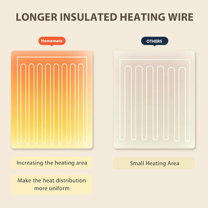 Homemate Electric Heated Blanket Twin - 62"x84" Heating Bed Blankets Throw with 10 Heating Levels 8 Hours Auto Off Fast Heating Over-Heated Protection Ultra Soft Warm Flannel ETL Certified Grey - Colors A