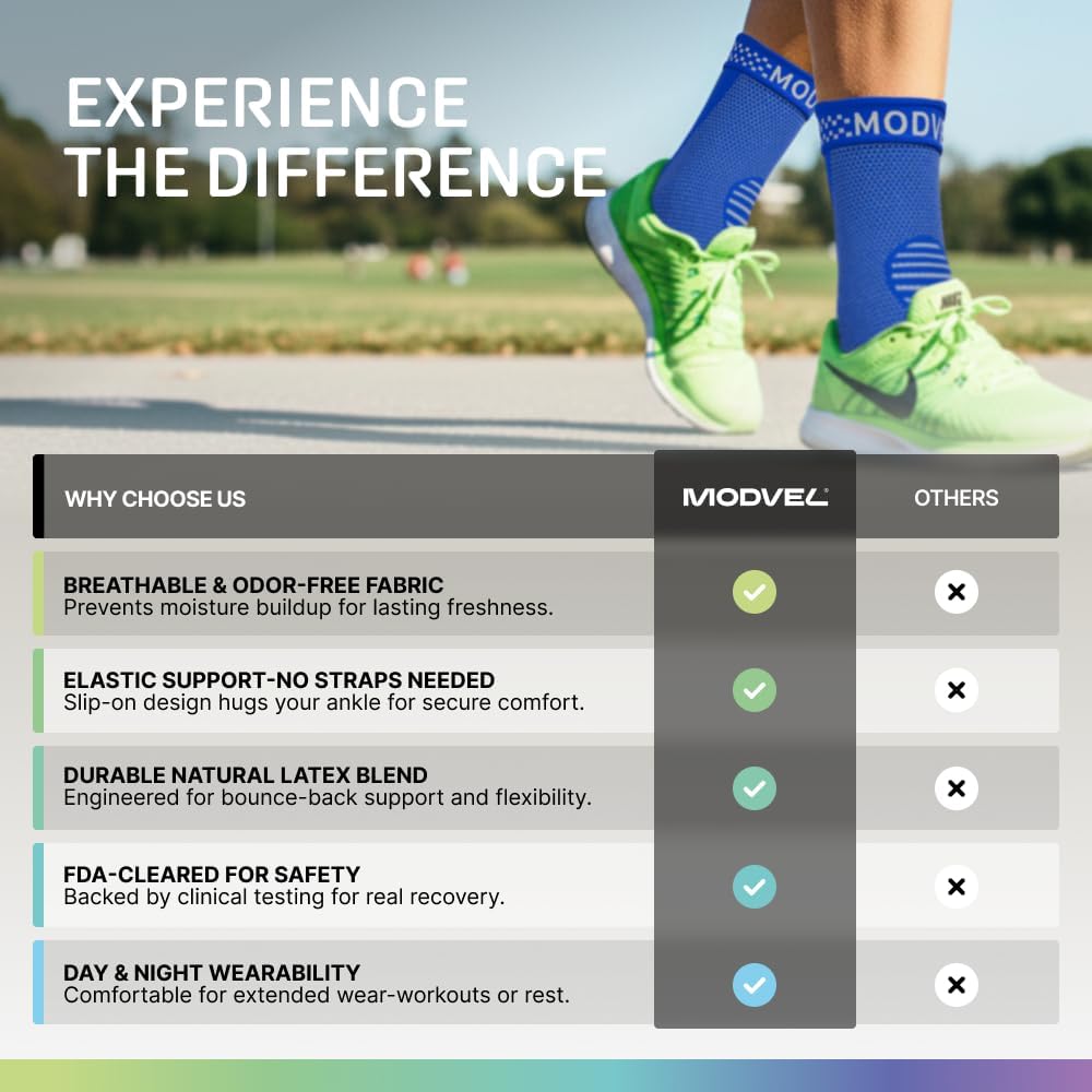 Modvel Foot & Ankle Brace Socks for Sprained Ankle Compression Sleeve - Foot Support for Women & Men - Tendonitis & Arthritis Ankle Brace Sports Running, Torn Ligaments & Women Stabilizing Ankle Wrap