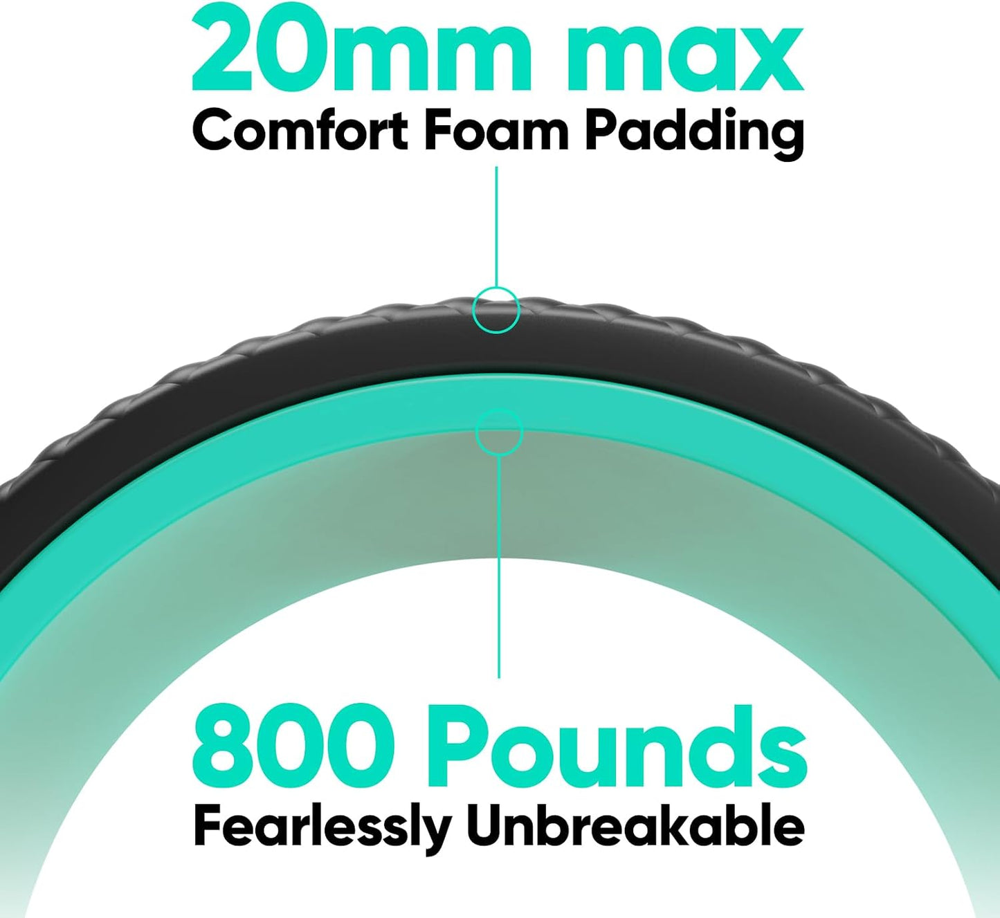 FitBeast Back Roller - Deep Tissue Massage Wheel, Yoga Wheel & Back Stretcher for Pain Relief (12'')