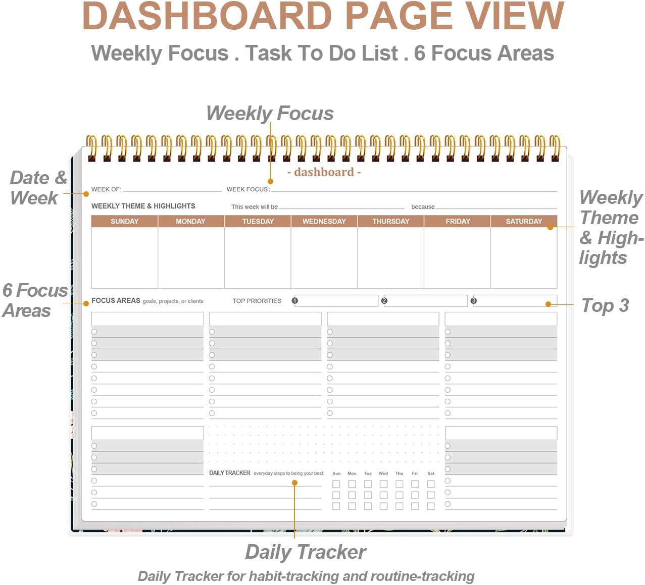 Weekly Productivity Planner - 8.5" x 11" Dashboard Desk Notepad Has 6 Focus Areas to List Tasks for Goals, Projects, Clients, Academic or Meal-Organize Your Daily Work Efficiently, 54 Weeks, Green
